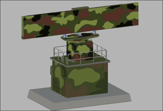 in 3D radar in 3D