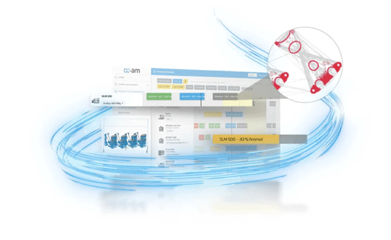 Materialise CO-AM